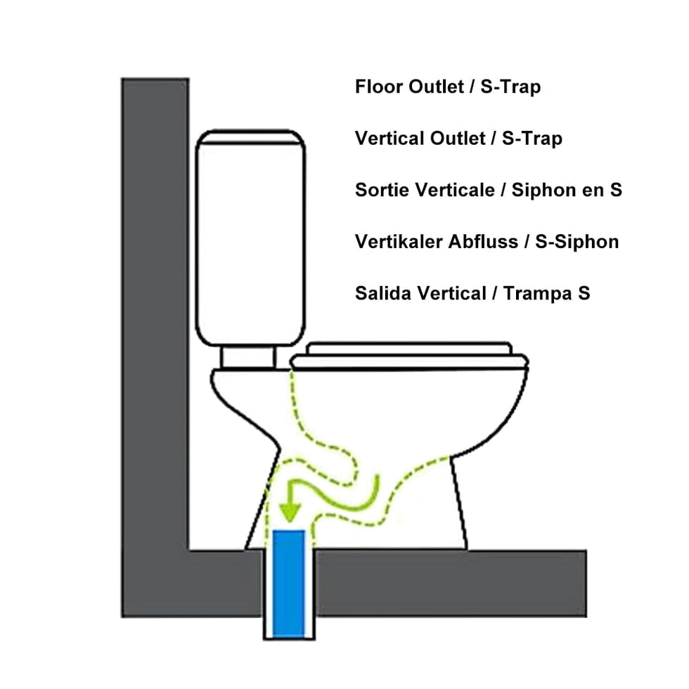 HMR - Compact Smart Bidet Toilet with Automatic Flushing 1.28 GPF