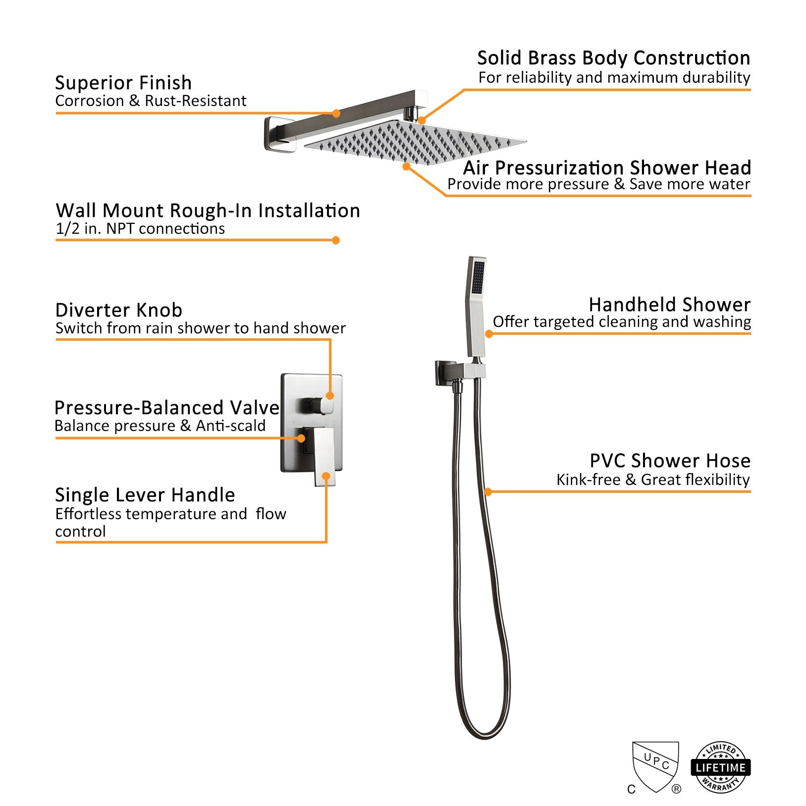 HMR - Modern 8" Wall Mounted Shower System with Handheld Shower Pressure Balance Valve
