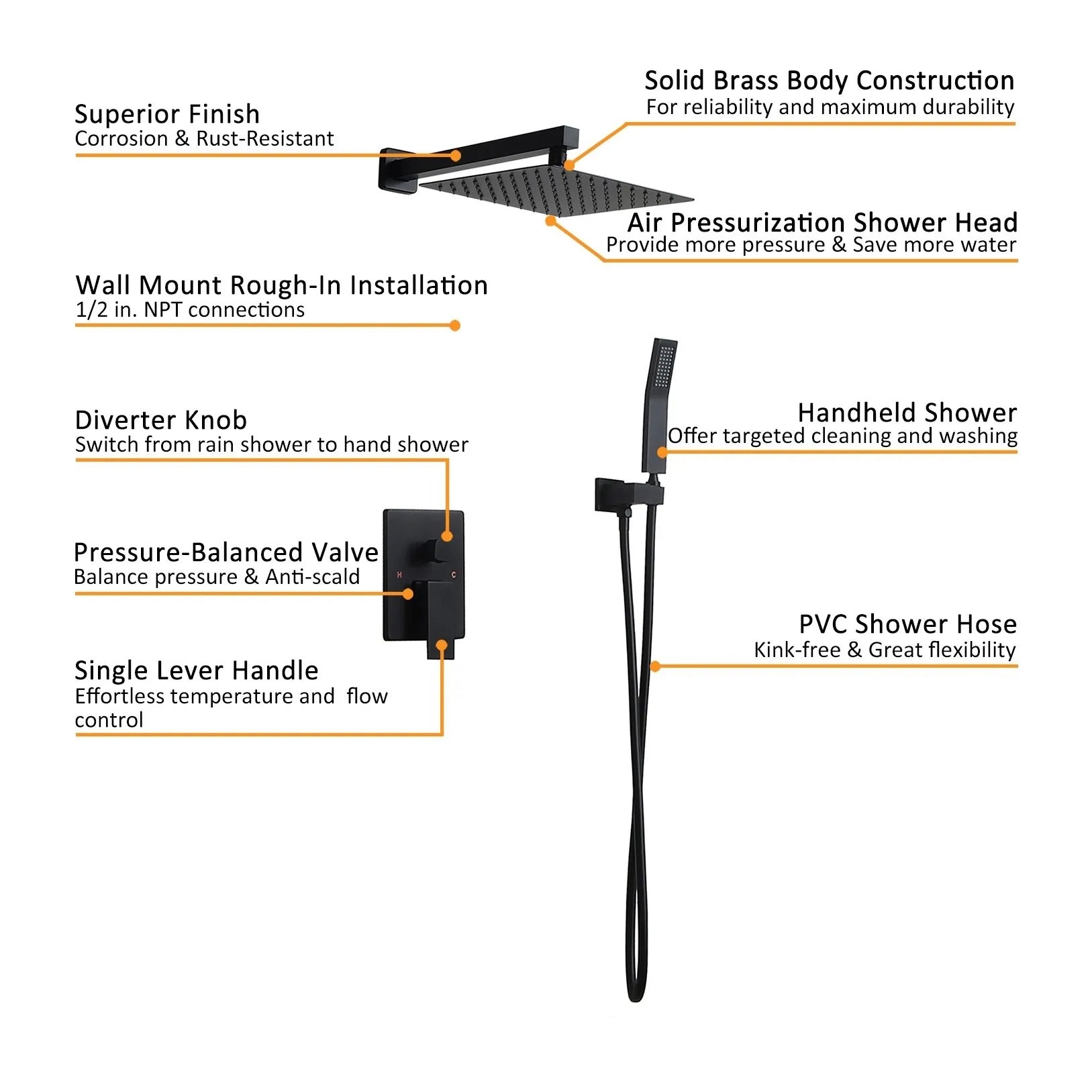 HMR - Modern 10" Wall Mounted Shower System with Handheld Shower Pressure Balance Valve