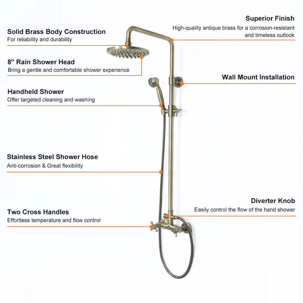 HMR - Two Handle Round Rainshower Shower Fixture in Antique Brass