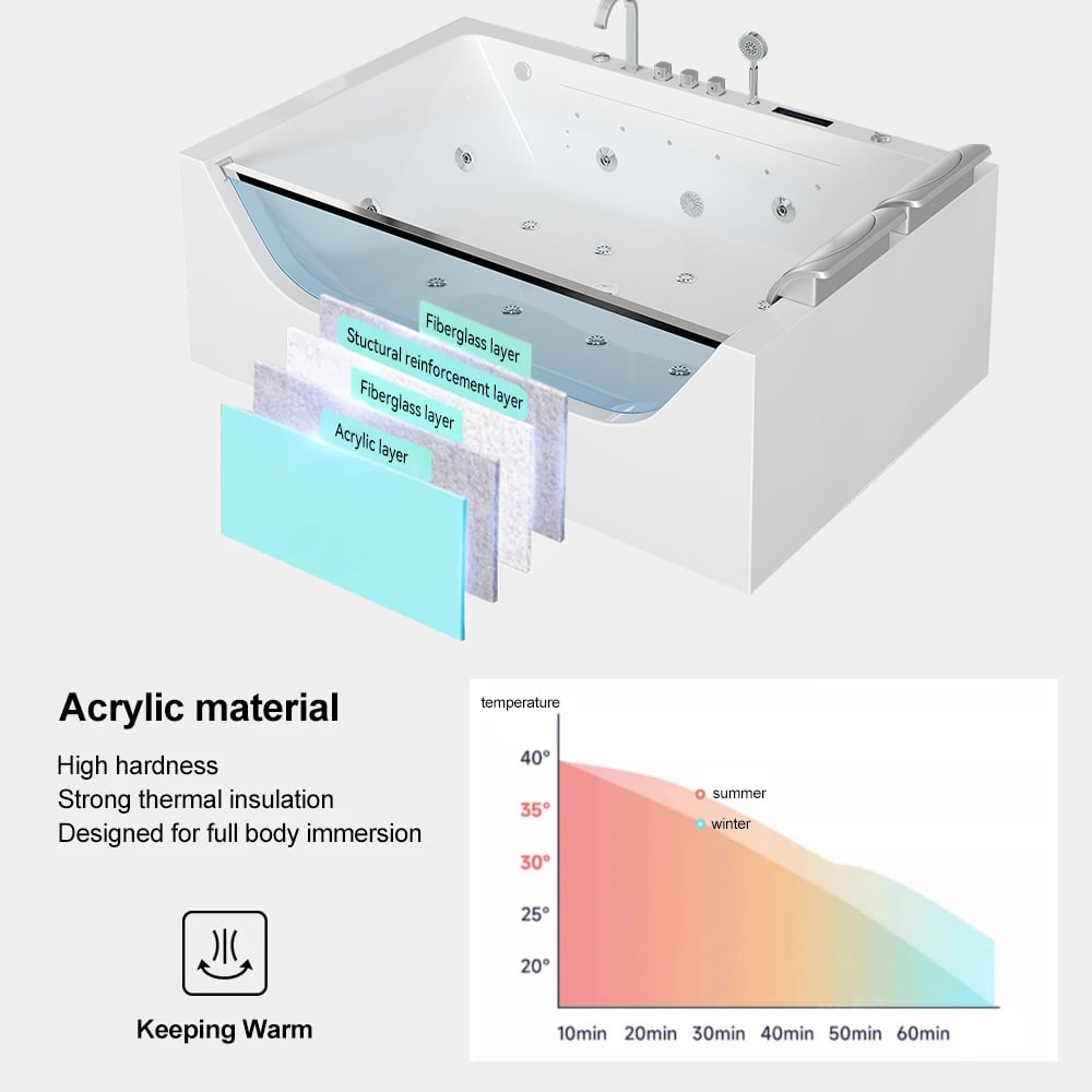 HMR - 70.8" Modern Rectangular Acrylic Massage Bathtub with Thermostat Control