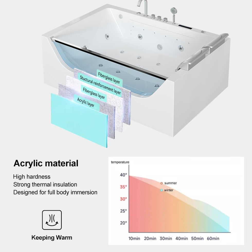 HMR - 70.8" Modern Rectangular Acrylic Massage Bathtub with Thermostat Control