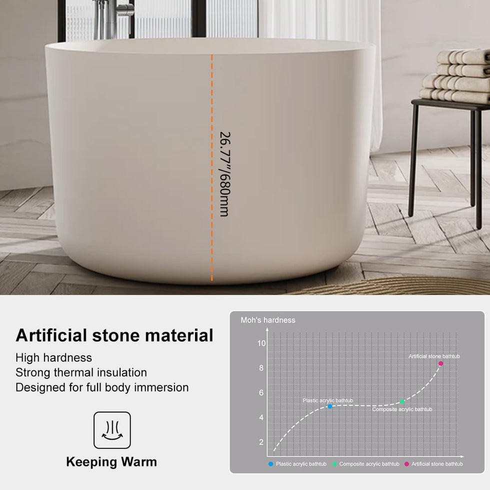 HMR - 41" Japanese Modern Round Freestanding Stone Soaking Bathtub White