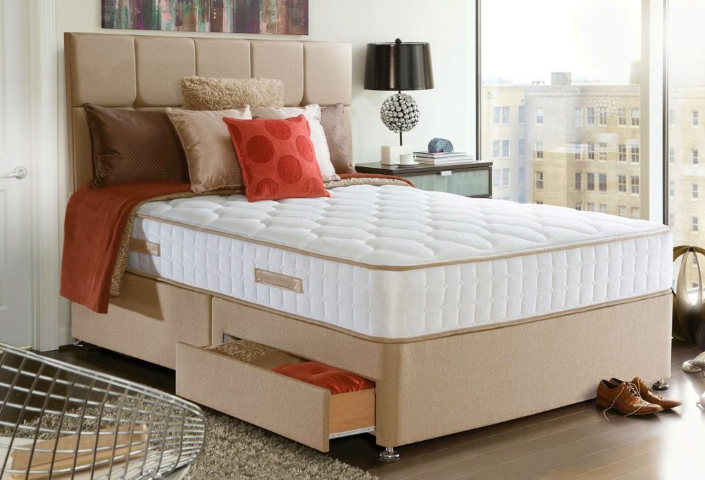 2020 Furniture Trends Mattresses View