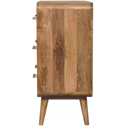 Artisan - T-Bar Ridged Chest