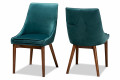 Teal Velvet