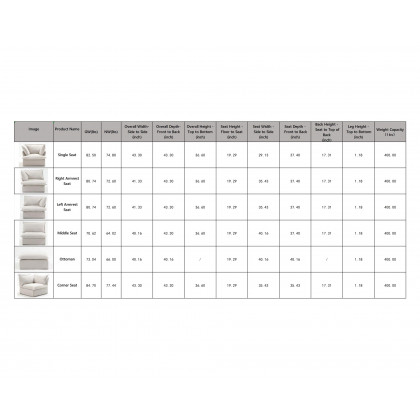 Crenus Softspot 122.82" Sectional Sofa 3-Seater with Sofa Cover - White