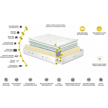 Dupen Mattresses Dupen Gold - 140x200 cm