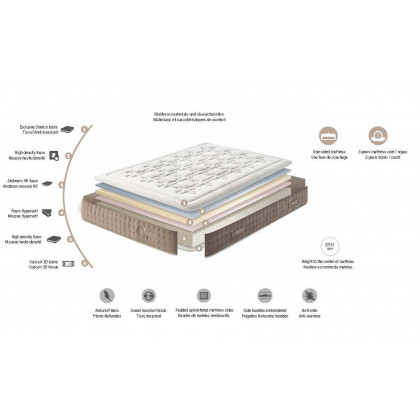 Dupen Mattresses Dama - 160x200 cm