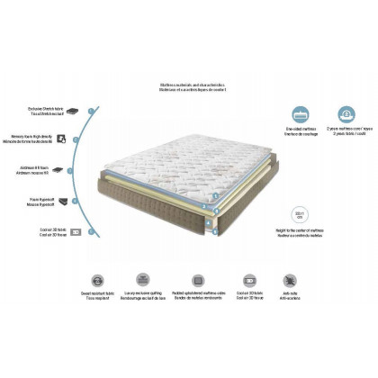 Dupen Marte Mattress - 140x190 cm