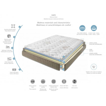 Dupen - Marte Mattress