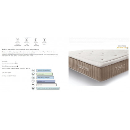 Dupen Lumbar Tech Mattress - 140x190 cm