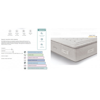 Dupen - Sydney Mattress