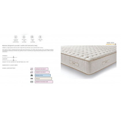 Dupen - Vegas Mattress