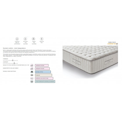 Dupen Rio Mattress - 90x200 cm