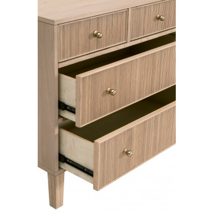 Essentials - Highland 8-Drawer Double Dresser in Natural Oak