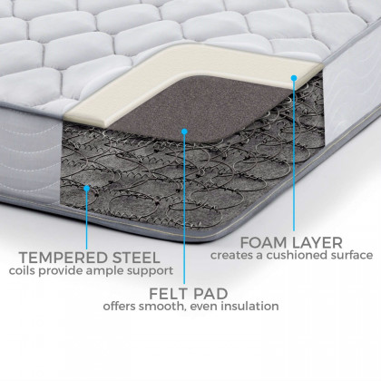 FaFurn - California/King Size Thick Innerspring Mattress with Quilted Cover in Medium Firm