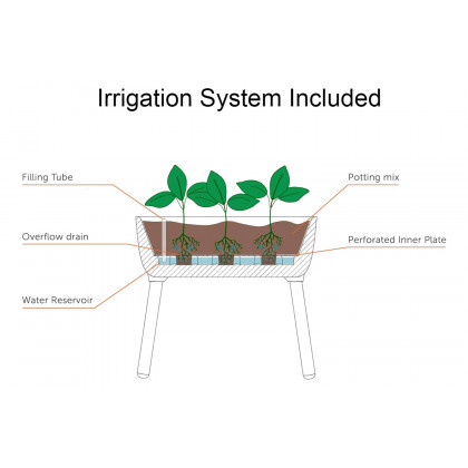 FaFurn Scandinavian Elevated Raised Smart Drainage Planter Bed - Pewter