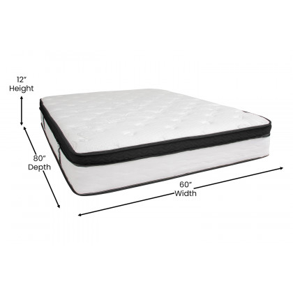 BLNK Capri Comfortable Sleep Memory Foam and Pocket Spring Mattress - Queen Size
