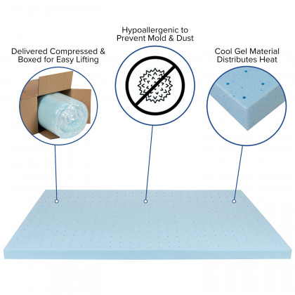 BLNK Capri Comfortable Sleep 10" Foam Pocket Spring Mattress and 3" Gel Memory Foam Topper Bundle - Twin Size