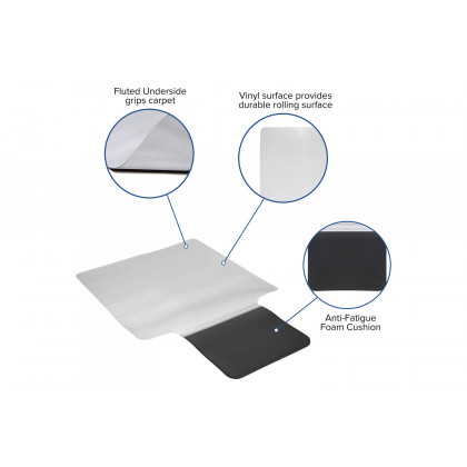 BLNK - Jackson Sit or Stand Mat Anti-Fatigue Support Combined with Floor Protection
