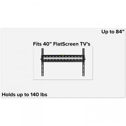 BLNK FLASH MOUNT Tilt TV Wall Mount with Built-In Level - fits TV's 40" - 84"