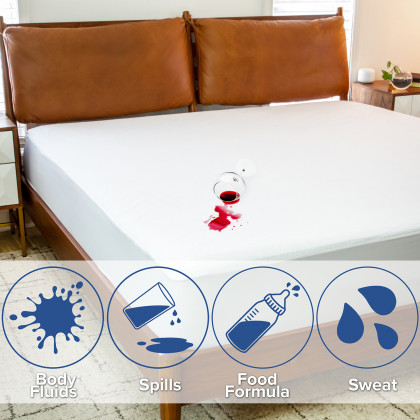 BLNK Capri Comfortable Sleep Mattress Protector - Full Size
