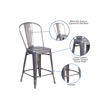 BLNK - Lincoln Clear Coated Indoor Counter Height Stool with Back