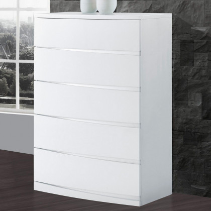 GF Aurora Chest