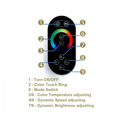 HMR Wall-Mounted 16" Shower System 4 Function Thermostatic - Polished Chrome