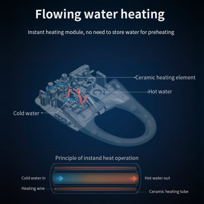 HMR - Automatic Smart Bidet Toilet with Deodorizing Function 1.28 GPF