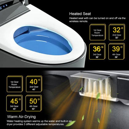 HMR - Automatic Smart Bidet Toilet with Multi-Function 1.28-1.36 GPF