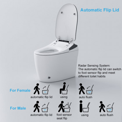 HMR - Automatic Smart Bidet Toilet Child-friendly with Auto Open/Close Lid 1.58 GPF