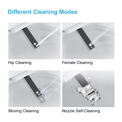 HMR - Automatic Smart Bidet Toilet Child-friendly with Auto Open/Close Lid 1.58 GPF