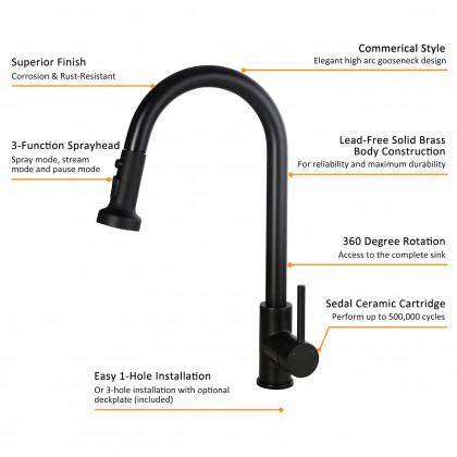 HMR - Commercial 3-Function Pull Down Kitchen Sink Faucet with Deck Plate in Black