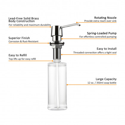 HMR - Modern Deck-Mount Soap Dispenser with Self-Priming Pump in Polished Chrome
