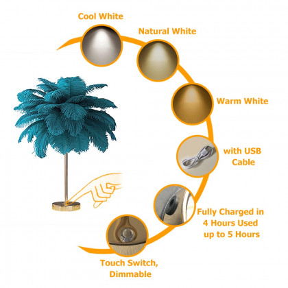 HMR Loftus Art Deco Gold Portable Table Lamp with Feather & USB Charging - Green, Dimmable