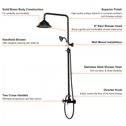 HMR - Chester Rainfall Showerhead with Handheld Shower and Exposed Shower System in Antique Black