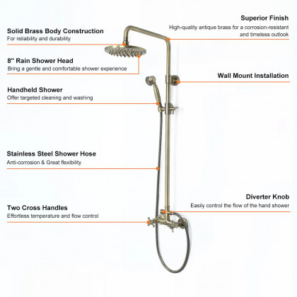 HMR - Two Handle Round Rainshower Shower Fixture in Antique Brass
