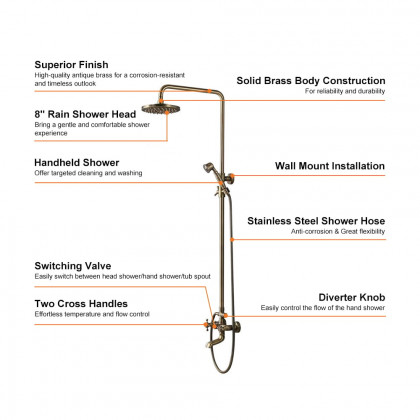 HMR - Rainfall Exposed Shower Fixture with Tub Spout in Antique Brass