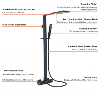 HMR - Shower Fixture with Rain Shower Head and Hand Shower in Black
