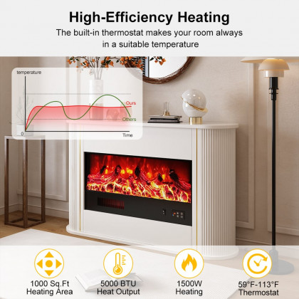 HMR - 47" Freestanding 1500W Electric Fireplace 5 Gear Adjustable 3D LED Flame Effect