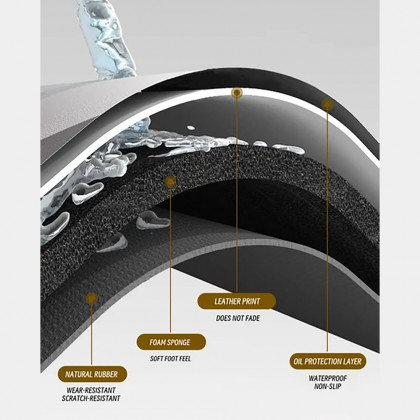 HMR - Curved Abstract Diatom Mud Absorbent Bath Mat Round Shower room Non-slip Rug