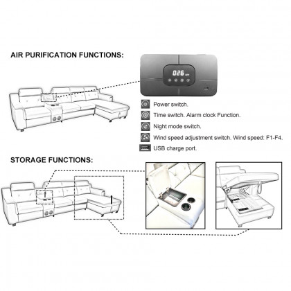 HMR - 134.6" White Power Reclining Sectional Sofa Pull Out Bed Cup Holder & Speaker & Storage