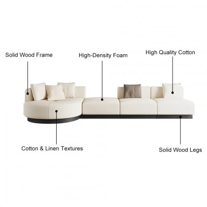 HMR - 146.9" L-Shaped Sectional Corner Modern Modular Sofa in Beige with Pillows & Black Legs