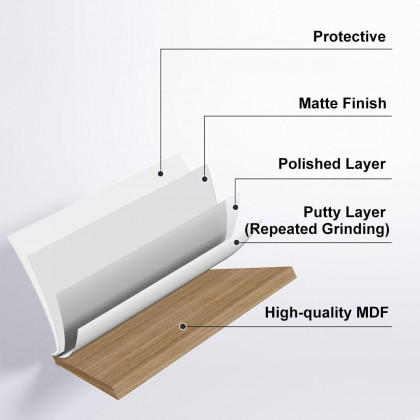 HMR - Trimied White TV Stand Sintered Stone Media Console 3 Drawers Storage for TVs Up to 85"