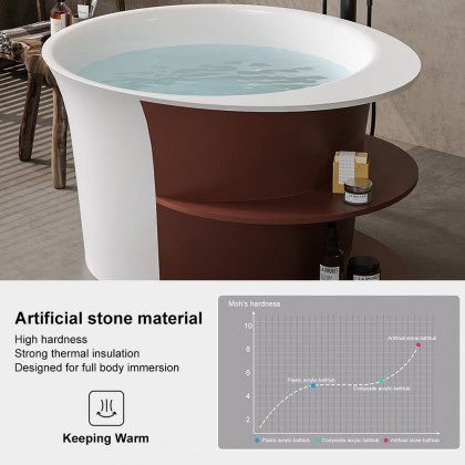 HMR - 47" Japanese Round Freestanding Soaking Bathtub with Storage White 70-Gallon Capacity