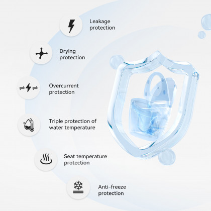HMR Set of Two Automatic Flushing Smart Bidet Toilet - White, Standard