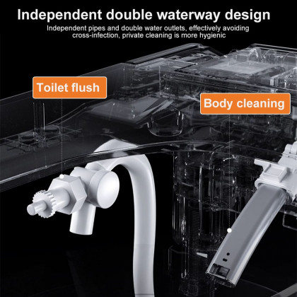 HMR - Set of Two Egg-Shaped Smart Bidet Toilet with Multi-Function Wand 1.28GPF