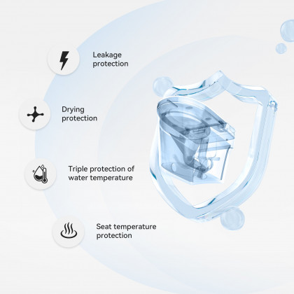 HMR - Automatic Smart Bidet Toilet with Rear Ambient Light 1.32 GPF